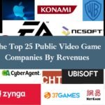 The Top 25 Public Video Game Companies By Revenues